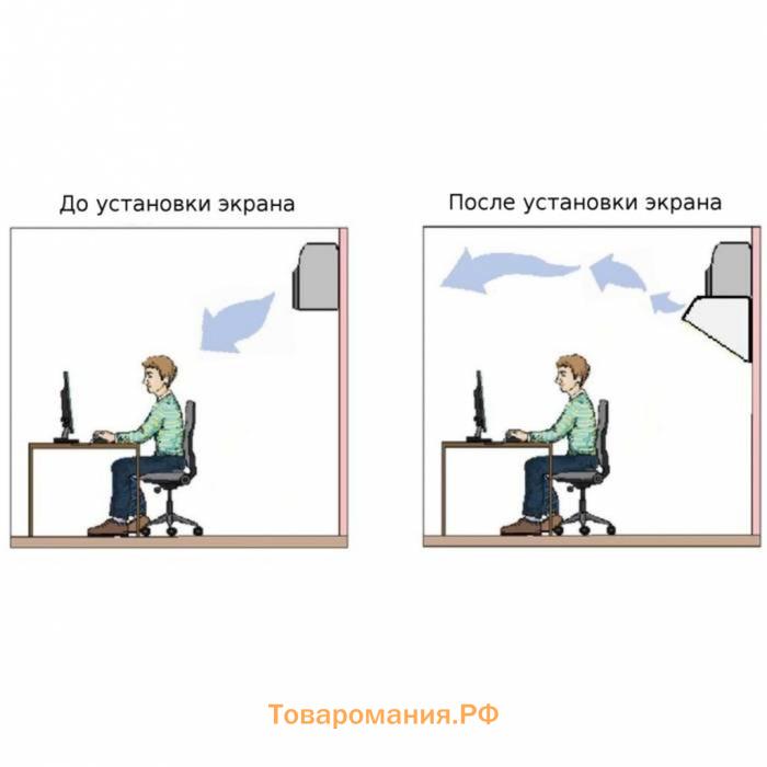 Экран для настенного кондиционера 900×335, пластик 2 мм, В ЗАЩИТНОЙ ПЛЁНКЕ